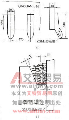 铁矿石抓斗机结构与焊缝截面示意图