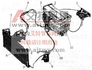 桑塔纳2000轿车的空调制冷系统组成
