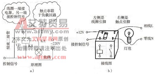 电子自动控制电路中电磁式继电器的用法