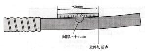 进口220kV电缆绝缘接头安装程序电缆直度