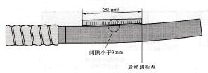 图4 20检查电缆的直度