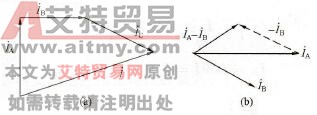 相量的加减法