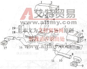桑塔纳2000轿车的暖风装置
