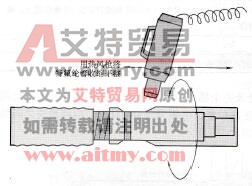 图4 23用热风枪收缩特氟纶管