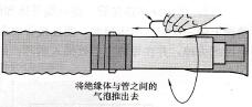 图4- 24推出绝缘体与管之间的气泡