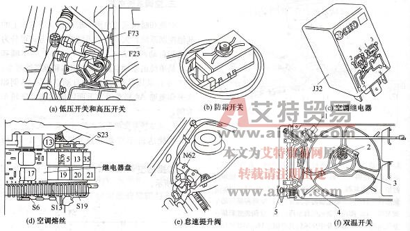 捷达空调系统主要电气部件位置