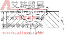 坡口尺寸和焊接层次