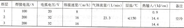 厚度为10mm X120Mn12轧制高锰钢对接MAG焊焊接参数