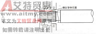 图4- 25压接导体连接管