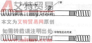 进口220kV电缆绝缘接头安装程序内导处理