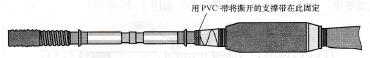 图4 29用PVC带固定支撑带