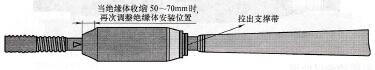 图4 - 34橡胶套位置的调整与确认