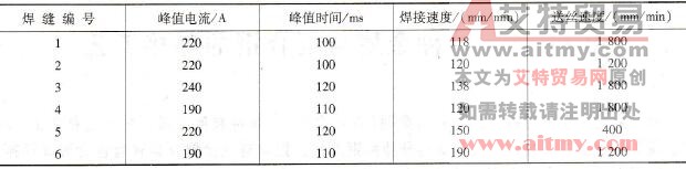 焊缝1~6的最佳焊接参数