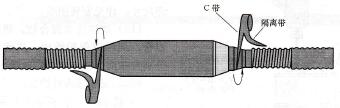 图4- 36绕包C带