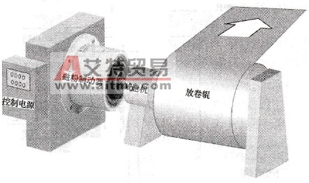 曾经改进的磁粉制动器