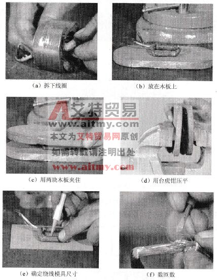 获取绕组原始数据的方法