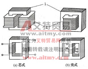 变压器的结构