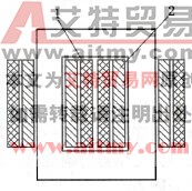 同心式绕组