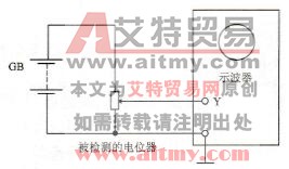  示波器测量电位器的动态噪声示意图