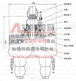 图4 - 49 64/110kV干式Y形接头结构示意图