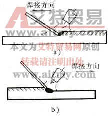 气焊焊接方向