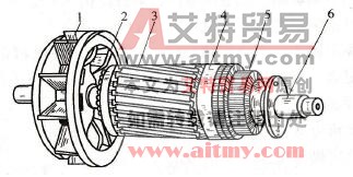 Z2系列直流电机的转子结构