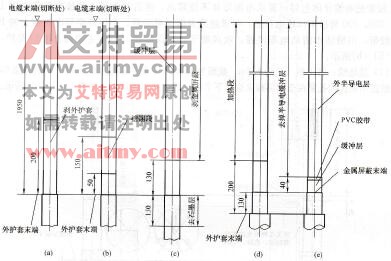 图4- 50电缆剥切处理尺寸