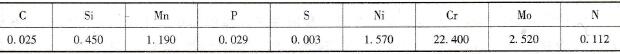 00Cr22Ni5Mo3N钢化学成分实测值