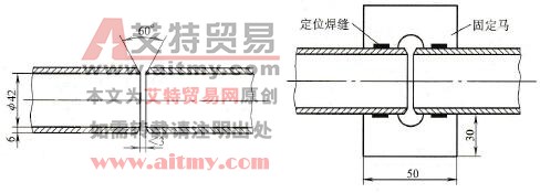 使用“固定马”组对示意图