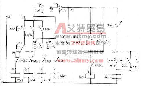 C6150A型车床电气控制电路原理图