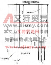 图4- 55铝护套电缆剥切处理尺寸