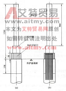 图4 57铜丝屏蔽加铅外套电缆剥切处理尺寸