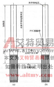 图4- 58电缆剥切处理尺寸