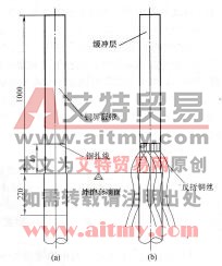 图4- 56铜丝屏蔽电缆剥切处理尺寸