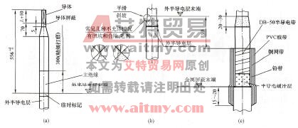  图4- 59电缆绝缘的打磨尺寸