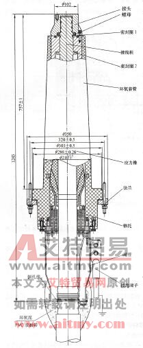 图4 - 62 64/110kV交联电缆GIS终端