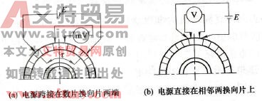 用测片间电压的方法检查电枢绕组接线质量