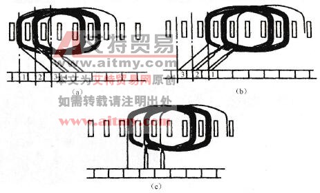 引线头焊接位置