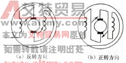 改变磁极的极性