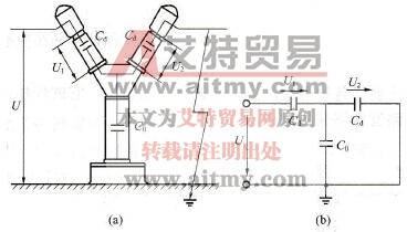 均压电容的分布示意图