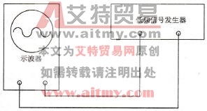 用示波器测量交流放大器测低频信号辐值时的连接电路