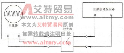 用示波器测量交流放大器的质量和放大倍数连接电路