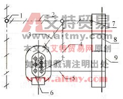 变配电所接地系统示意图