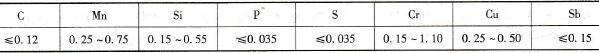 ND钢专用焊条的熔敷金属化学成分