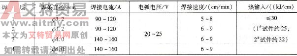 厚度为14mmND钢焊条电弧焊焊接参数