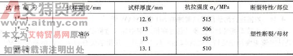试板焊接接头拉伸试验结果