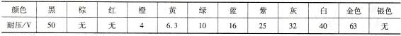 色环与电容耐压值的表示关系