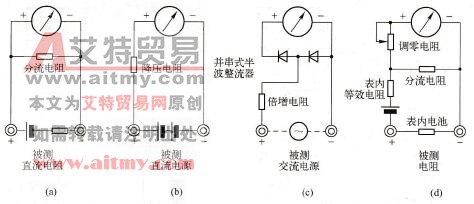 用万用表测量电压、电流、电阻的电路图