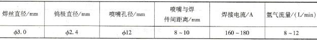 2A12(LY12)角接接头焊接参数