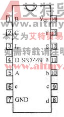 SN7449外引线排列图